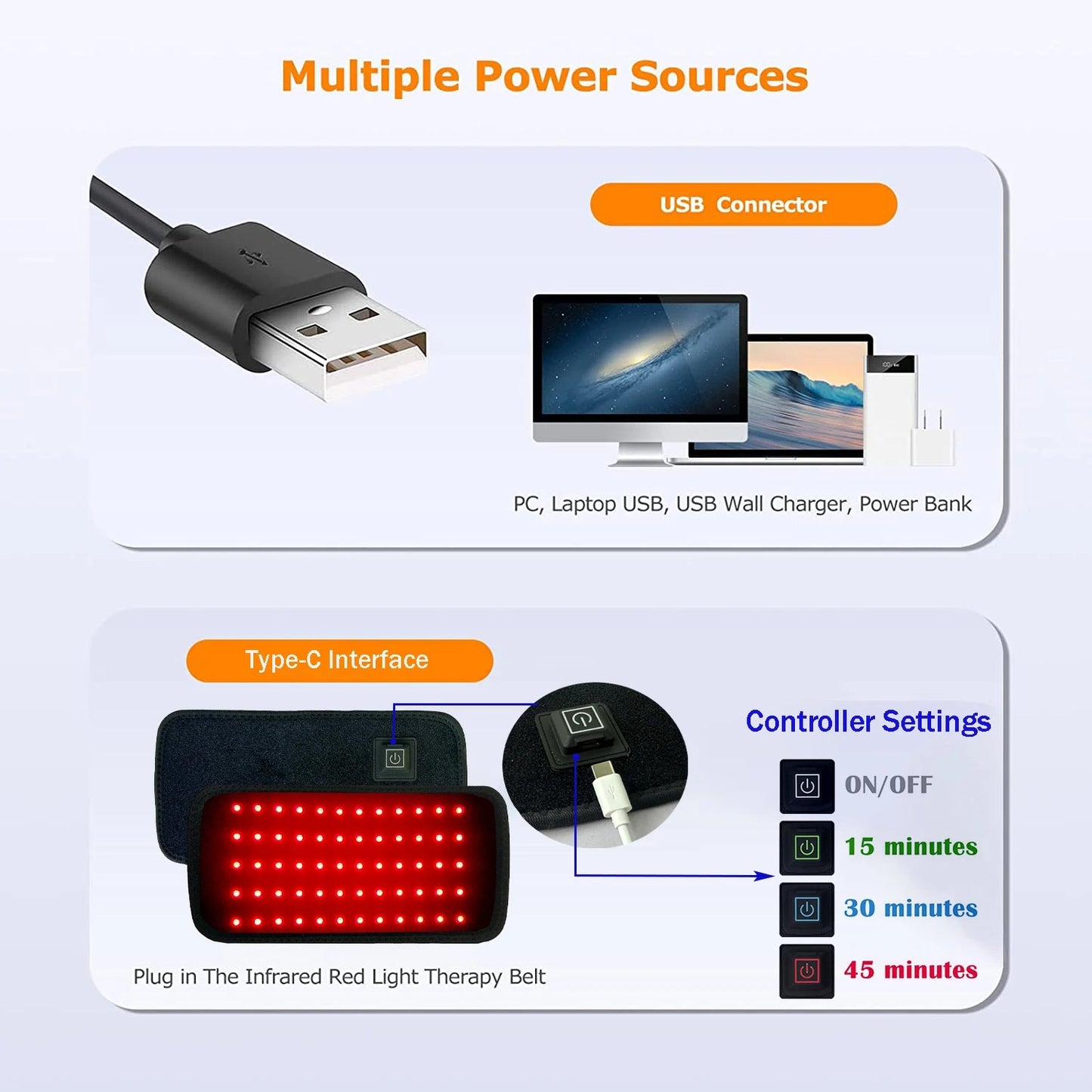 LED Red and Infrared Light Therapy Belt